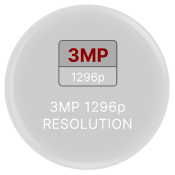 Resolution