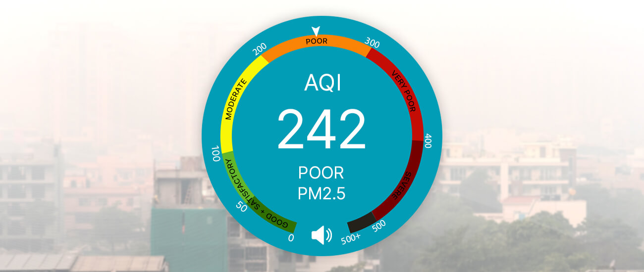 All you need to know about AQI, PM10 and PM2.5