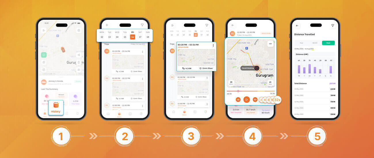 Steps to get a day-wise trip overview and insights on Qubo Go app with Smart GPS tracker for car & bike