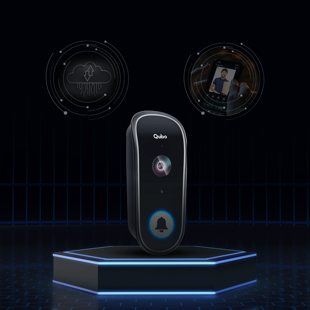 GIF showing Qubo Video Doorbell sending footage to the cloud, then triggering a video call on a phone 